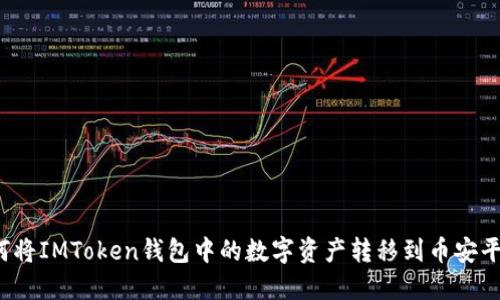 如何将IMToken钱包中的数字资产转移到币安平台？