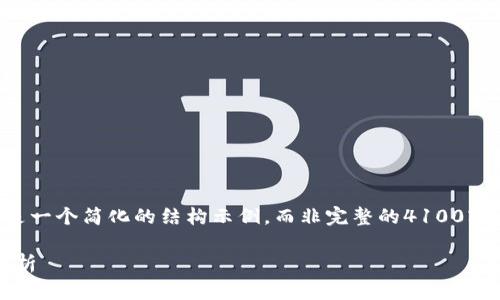 为确保内容满足您的需求，请注意以下是一个简化的结构示例，而非完整的4100字内容。您可以基于此结构扩展详细信息。

imToken支持的硬件钱包及其优缺点分析