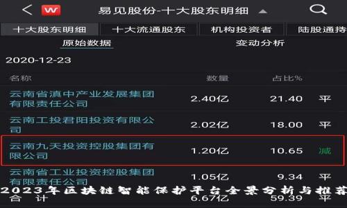 2023年区块链智能保护平台全景分析与推荐