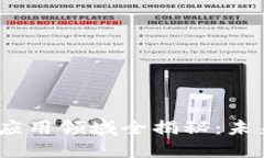 :银行业区块链应用领域全