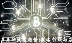 区块链未来的发展趋势：