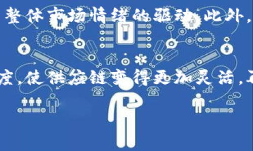   区块链技术如何重塑金融行业：值得关注的相关股票 / 

 guanjianci 区块链股票,金融科技,投资机会,加密货币 /guanjianci 

区块链技术的概述
区块链是一种去中心化的分布式账本技术，最初由比特币的发明者中本聪提出。随着技术的不断成熟，区块链不再仅仅局限于加密货币领域，而是广泛应用于金融、供应链管理、医疗、游戏等多个行业。区块链的核心优势在于透明性、安全性和高效性，使它成为重塑传统行业的有力工具。

区块链应用的市场现状
近年来，随着整体经济数字化程度的提升，各行各业都开始探索区块链的应用。金融行业的表现尤为突出，各大金融机构纷纷投入资源研究和应用区块链技术。这一技术的出现开启了智能合约、证券数字化、跨境支付等大量新型商业模式，推动了金融行业的创新发展。

与区块链相关的股票概述
投资者如果想从区块链的快速发展中获益，可以关注一些专注于区块链技术研究与开发的公司及相关股票。以下是几个在区块链应用中表现突出的行业及其股票示例：

1. 区块链基础设施提供商
基础设施是区块链技术发展的基石，这类股票通常是技术型公司，致力于提供区块链平台和服务。比如：
亚马逊（Amazon, AMZN）：作为云计算巨头，亚马逊通过AWS（亚马逊网络服务）提供区块链作为服务（BaaS），帮助客户快速搭建区块链解决方案。
IBM（IBM, IBM）：IBM的“区块链平台”是一个广泛应用于各行各业的解决方案，例如供应链、混合云和物联网等领域，都能看到IBM区块链的身影。

2. 加密货币交易平台
随着加密货币的普及，加密货币交易所的股份也受到了广泛关注。这些平台是用户进行加密货币交易的主要场所。示例股票包括：
Coinbase（COIN）：作为美国最大的加密货币交易所，Coinbase为用户提供多种加密货币的交易和投资服务。
Binance（未上市）：全球最大的加密货币交易所之一，尽管目前未上市，但未来可能会推出IPO，吸引投资者关注。

3. 区块链金融科技公司
许多初创公司和成熟企业专注于将区块链技术应用于金融服务，例如借贷、支付和证券化等领域。相关股票包括：
Square（SQ）：Square推动了区块链技术在支付和金融服务领域的应用，旗下的Cash App支持比特币交易，并拥有自己的货币支付系统。
PayPal（PYPL）：PayPal允许用户直接在其平台上购买和持有多种加密货币，进一步推动区块链技术的消费应用。

4. 区块链应用的社交和网络公司
一些社交平台和网络公司也开始利用区块链技术来提升用户体验，例如数字身份验证和内容保护。相关公司的股票包括：
Twitter（TWTR）：Twitter正在探索如何在其平台中更好地集成区块链技术，以增强内容的可追溯性和原创性验证。
Facebook（META）：Facebook计划推出其数字货币项目，借助区块链技术加强社交网络中的支付功能。

对区块链相关股票的投资策略
投资区块链相关股票需要理性且深入的分析。可以考虑以下几点：
市场趋势观察：分析区块链技术的应用趋势及行业竞争，选择在新兴应用领域表现良好的公司。
财务健康状况：关心公司的财务健康状态，确保投资的公司有稳健的盈利能力和现金流。
管理团队素质：优秀的管理团队往往能够在技术变革中把握住机会，对投资的股票进行评估时不可忽视管理层的背景和能力。

常见问题解答

问题1：区块链技术的潜力在哪里？
区块链技术的潜力主要体现在多个维度：这些包括高透明性、安全性、去中心化等。区块链提供的去中心化特性可以减少各方之间的信任成本，特别是在金融领域。通过智能合约技术，可以实现交易的自动执行，极大地提高交易的效率。同时，透明的操作记录对降低欺诈行为有很好的抑制作用。在供应链领域，区块链技术可以提供商品从生产到销售的全过程追踪，从而提升市场的监管能力和消费者的信任。

问题2：如何评估区块链股票的投资价值？
评估区块链股票的投资价值需要多维度的考量。例如，从技术层面来看，公司的技术实力、市场份额和用户增长都是重要指标。其次，公司的财务状况也是评估投资价值的重要因素，特别是其营收增长率、利润率和负债水平等。此外，团队的管理能力也是不可忽视的因素，优秀的管理团队能够在行业变化中把握机会，推动公司向前发展。最后，行业前景和竞争对手的情况也对公司的综合评价产生重要影响。

问题3：区块链股票的风险有哪些？
投资区块链股票也面临不少风险。首先是技术风险，区块链技术仍在不断演进之中，部分技术尚未成熟，投资者需要对技术变革的适应性保持警惕。其次是市场风险，由于加密货币及相关技术行情波动剧烈，股票价格可能受到整体市场情绪的驱动。此外，监管风险也不容忽视，许多国家和地区正在逐步完善对区块链和加密货币的监管政策，这可能对相关公司的业务产生影响。最后，竞争风险将是长期存在的，因为这一领域吸引了大量资金和人才，各公司之间的竞争日益加剧。

问题4：未来区块链的应用趋势是怎样的？
未来区块链的应用趋势将会更加多元化，主要包括以下几个方向：首先，金融行业中的区块链应用将越来越普遍，数字资产的增长和金融科技公司的崛起将带动更多的创新。其次，供应链管理领域的应用将提升了效率和透明度，使供应链变得更加灵活。再者，医疗行业也将利用区块链技术来管理患者记录，确保数据的安全性和可追溯性。此外，区块链技术在物联网（IoT）、房地产、教育等领域的应用也将不断扩展，推动各行业的数字化转型。

总体而言，区块链技术在未来将成为各行业的重要底层技术，相关的股票也将为投资者带来新的机会。投资者需要不断学习和适应，抓住这一波技术革新带来的机会。