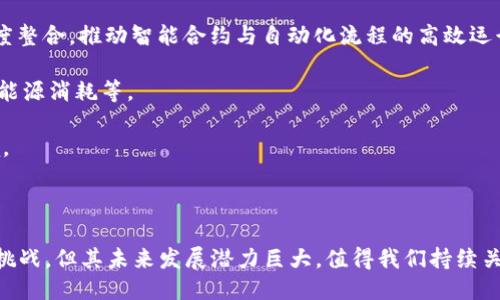 与关键词

  区块链操作建议：提升安全性与效率的最佳实践 / 

 guanjianci 区块链, 操作建议, 安全性, 效率 /guanjianci 

---

内容介绍

区块链作为一种新兴技术，其去中心化、安全透明的特性使其在多种行业中得到了广泛的应用。随着区块链技术的逐渐成熟，尤其是在金融、物流、医疗等领域，越来越多的企业和个人开始关注如何有效地操作区块链，以确保其应用的安全性与效率。本文将围绕“区块链操作建议”的主题，详细探讨提升安全性与效率的最佳实践。

区块链的基本概念与优势

区块链是一种去中心化的分布式账本技术，其核心特性包括去中心化、安全性高、数据不可篡改以及透明性。这些特性使得区块链在数据管理中呈现出与传统数据库系统截然不同的优势。

首先，去中心化的特性意味着不再需要一个中心化的管理者来控制整个网络，数据的所有权和管理权能够分散在网络中的每一个节点上。这种特性有效降低了数据被人为篡改的风险。

其次，区块链的数据一旦记录后将不可更改，这为数据的防篡改性提供了强有力的保障。此外，区块链网络的透明性使得参与者可以随时查看交易记录，从而提升了信任度。

区块链操作中的安全性建议

在操作区块链时，安全性是首要考虑的因素。以下是一些提高区块链操作安全性的建议：

1. **使用强密码和双因素认证**：无论是在进行区块链钱包操作还是使用交易所，都应该使用复杂的密码，并启用双因素认证（2FA）。这能有效防止未授权访问。

2. **定期更新软件**：确保使用的区块链软件、钱包和其他应用程序是最新版本。开发者通常会修复已知的安全漏洞，及时更新可以降低风险。

3. **分散存储私钥**：私钥是控制区块链资产的关键，尽量避免将其存放在单一设备上。可以通过硬件钱包、纸钱包等方式进行分散存储，从而降低丢失风险。

4. **审查智能合约**：在部署智能合约之前，必须进行详尽的代码审核，确保没有漏洞。一旦智能合约被部署到区块链上，其代码就是不可更改的，漏洞将伴随其生命周期。

区块链操作中的效率建议

除了安全性，提升操作效率同样重要。以下是一些区块链操作效率的建议：

1. **选择适合的区块链平台**：不同的区块链平台在处理速度、交易成本等方面存在差异。选择适合自己需求的平台能够显著提升操作效率。

2. **使用侧链技术**：侧链允许在主链之外进行特定类型的交易，能够减轻主链的负担，提升整体处理效率。

3. **交易脚本与数据信息**：在提交交易时，尽量简化交易信息，减少不必要的数据传输量，这可以有效降低网络拥堵，提高交易确认速度。

4. **参与网络治理与投票**：如果其所在的区块链网络支持治理机制，通过参与投票决策可以促进网络的改进，提高整体操作效率。

区块链常见问题与解答

问题一：区块链的安全性如何保障？

区块链的安全性是一个复杂的问题，不仅仅依赖于技术本身，还涉及参与者的行为。在操作区块链时，可以从多个方面来保障安全性：

1. **技术机制保障**：区块链技术内置的密码学机制，如哈希加密和数字签名，在生成区块时确保数据的完整性和不可篡改性。这使得区块链在理论上是非常安全的，但在实际操作中，仍需警惕人为错误。

2. **网络共识机制**：不同的区块链使用不同的共识机制（如PoW、PoS等），确保网络中的所有节点在区块生成与交易确认上的一致性。选择安全性高的共识机制可以提升系统的总体安全水平。

3. **生态环境的安全性**：确保生态环境的安全同样重要，如使用防火墙、入侵检测系统等。只有在保证网络环境安全的前提下，区块链的优势才能得到充分发挥。

4. **积极教育参与者**：用户的安全意识十分重要，定期对用户进行安全教育与培训，使其了解使用区块链时可能面临的风险，如钓鱼攻击、社交工程攻击等，可以有效降低安全隐患。

问题二：区块链如何提高交易效率？

提高区块链交易效率是当前多个研究方向的重点。提高效率的措施可以从多个方面入手：

1. **链下交易与侧链技术**：通过链下交易或侧链技术，减轻主链的交易负担，可以同时提升交易速度和降低手续费。侧链可以处理特定交易类型，从而缩短清算时间。

2. **共识机制的选择与**：选择合适的共识机制对提升交易效率至关重要。相较于工作量证明（PoW），权益证明（PoS）等机制能够在确保安全性的基础上，实现更高的交易处理速度。

3. **数据结构与算法**：对区块链的数据结构和算法进行，有助于提高交易确认速度。例如，采用更高效的哈希算法、改进区块打包机制等，都能够提高整体效率。

4. **使用分层架构**：分层架构的设计能够分散数据处理任务，将一些不必要的交易流量引导至辅助层，从而减少主层的压力，这样可以有效地提升交易处理速度。

问题三：如何管理区块链私钥以确保安全性？

私钥的安全管理是区块链操作中的核心问题，因为一旦私钥遭到泄露，用户的资产将面临极大的风险。以下是几个私钥安全管理的建议：

1. **离线存储**：将私钥存储在离线设备（如硬件钱包或纸钱包）中，避免网络环境中被黑客窃取。确保该设备不与网络相连可以大大降低风险。

2. **分割存储**：将私钥分解成多个部分，分别存储在不同的地点，哪怕某一部分遭到攻击，整体的私钥信息仍然安全。

3. **定期更换私钥**：类似于密码管理，定期更换私钥是一个有效的安全策略。尽管公钥可以公开，但私钥的安全性无法保证，循环更新私钥可以降低被攻击的风险。

4. **备份与恢复措施**：确保随时对私钥进行备份，备份过程需要加密，并存放在安全的地方。交易过程中务必记录所有的备份信息，以防关键时刻无法恢复。

问题四：区块链技术的未来趋势是什么？

区块链技术正在不断发展，未来的趋势将对各行各业产生深远的影响，以下是几点可能的发展方向：

1. **跨链技术的发展**：为了解决不同区块链之间无法互操作的问题，跨链技术将成为未来发展的重要方向。这种技术能够实现不同区块链网络间的通信和交易，提升数据整合与利用效率。

2. **与人工智能（AI）的结合**：结合人工智能技术，区块链可以在数据分析、安全防护等方面提供更高效的解决方案，促进区块链与AI的深度整合，推动智能合约与自动化流程的高效运行。

3. **可持续性的提升**：越来越多的项目开始关注区块链技术的环境影响，发展绿色区块链技术成为趋势。例如，采用环保的共识机制、减少能源消耗等。

4. **政策与监管的完善**：各国对区块链的监管政策正在逐步完善，未来将会出现更多合规性政策，这将影响区块链的应用场景和市场环境。

---

以上是围绕“区块链操作建议”的详细介绍，涵盖了安全性与效率两大重要方面，并针对常见问题进行了分析解答。虽然区块链技术面临诸多挑战，但其未来发展潜力巨大，值得我们持续关注与研究。