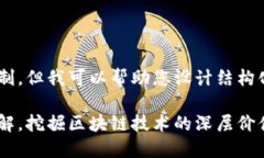 未能满足请求的字数限制