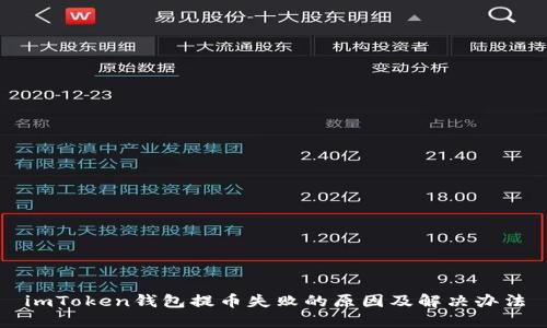 imToken钱包提币失败的原因及解决办法