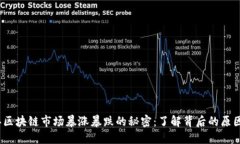 2023年区块链市场暴涨暴跌