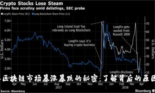 2023年区块链市场暴涨暴跌的秘密：了解背后的原因与趋势