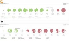 区块链作为一种新兴技术