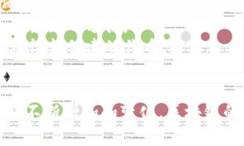 区块链作为一种新兴技术，相关的英文热词主要涉及其核心概念、应用领域和技术特性等。以下是一些常见的区块链相关英文热词及其词性：

1. **Blockchain** (名词) - 指区块链本身，是一种分布式账本技术。
2. **Decentralization** (名词) - 指去中心化，强调数据和权力分散，不依赖于中心化服务。
3. **Smart Contract** (名词) - 智能合约，自动执行、不可篡改的条款和协议。
4. **Token** (名词) - 代币，通常是在区块链上发行的代表价值的数字资产。
5. **Cryptocurrency** (名词) - 加密货币，利用密码学保证安全并控制生成的数字货币。
6. **DApp** (名词) - 去中心化应用程序，运行在区块链网络上而非传统服务器上。
7. **Consensus Mechanism** (名词) - 共识机制，用于确保网络中所有参与者达成一致的规则，防止作弊。
8. **Fork** (名词) - 分叉，区块链中对协议或规则进行修改所导致的两条链的分离。
9. **Mining** (动词) - 挖矿，通过计算复杂的数学问题来验证交易并获得新创建的代币。
10. **Ledger** (名词) - 账本，区块链记录交易的数据库。

这只是区块链领域一些常见的热词，随着技术不断发展，相关词汇可能还会不断增加和变化。区块链的技术和应用广泛，涉及的词汇涵盖了从基础概念到具体应用的各个方面。