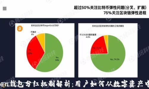 
imToken钱包分红机制解析：用户如何从数字资产中获益？
