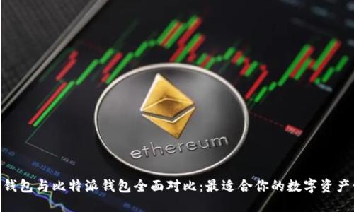 imToken钱包与比特派钱包全面对比：最适合你的数字资产管理工具