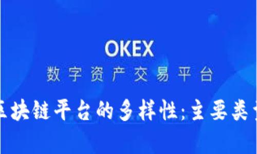 探索区块链平台的多样性：主要类型分析