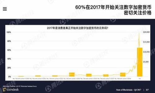 

星火矿池与imToken钱包：加密资产安全与高效管理的完美结合