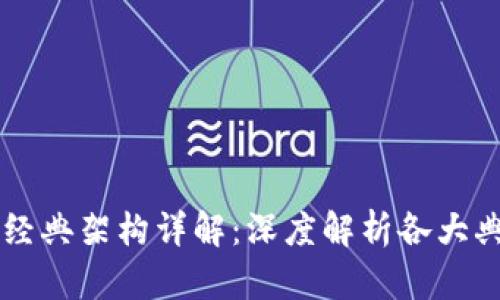 区块链经典架构详解：深度解析各大典型模型