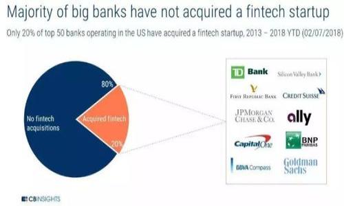 

区块链行情龙头股票推荐：抓住投资机会的最佳选择