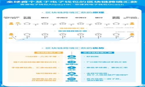 
区块链IMToken钱包安全吗？全面解析及安全建议