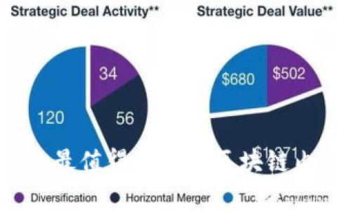 2023年最值得关注的区块链内容平台