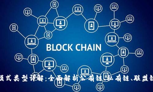 区块链的模式类型详解：全面解析公有链、私有链、联盟链和混合链