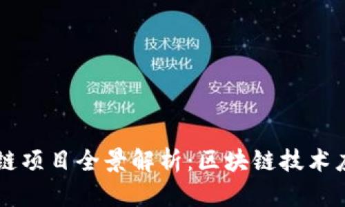 阿里巴巴区块链项目全景解析：区块链技术应用与前景展望