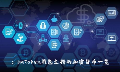 : imToken钱包支持的加密货币一览