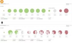 深入了解imToken冷钱包与热钱包的关联及其重要性