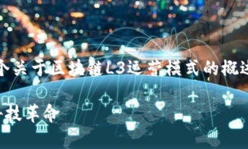 提示：由于响应字符限制，我将提供一个关于区块链L3运营模式的概述，并将每个部分详细分开以便于理解。

: 区块链L3运营模式解析：新阶段的科技革命