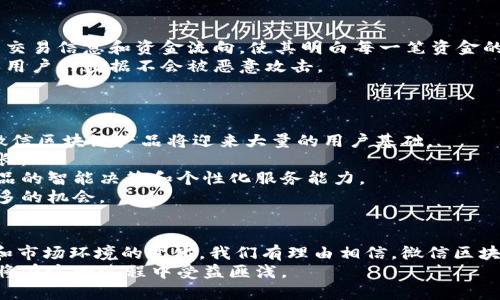  中国微信区块链产品全景解析：未来数字经济的新生态 / 

 guanjianci 微信区块链, 数字资产, 区块链技术, 微信支付 /guanjianci 

引言：区块链与微信生态的结合
随着区块链技术的迅猛发展，各种基于区块链的应用也开始进入我们的生活。而微信作为中国最大的社交平台之一，其庞大的用户基数和丰富的生态系统使得区块链技术在其中的应用潜力无疑是巨大的。本文将深入探讨在中国，微信区块链产品的发展现状、应用案例以及未来前景。

为什么选择微信作为区块链产品的平台
首先，微信拥有超过10亿的用户，提供了广阔的用户基础。这意味着，一款成功的区块链应用，如果能够在微信平台上进行推广和使用，将能够迅速积累大量用户。
其次，微信的支付系统十分成熟，微信支付已经成为中国用户线上线下交易的主流方式。这为区块链资产的交易提供了便捷的支付通道。用户可以使用微信轻松完成交易，增强了用户的使用体验。
最后，微信的社交功能让区块链产品可以通过社交传播快速获得认可，方便产品的推广和用户之间的互动。

1. 当前中国微信区块链产品的现状
目前，中国市场上已有多个基于区块链技术的微信产品，这些产品涉及到数字资产交易、供应链金融、身份认证等多个领域。以下是一些比较典型的应用。
其中，许多传统企业正在尝试利用区块链技术提高自身的业务效率。比如，在金融领域，某些银行已经借助区块链技术，构建了基于微信的贷款申请和审批系统。这使得贷款的申请流程大大简化，用户可以通过微信申请贷款并实时查看进度。
此外，数字艺术品、虚拟收藏品等市场的崛起也推动了一些微信区块链项目的发展。例如，一些数字艺术品交易平台通过微信区块链技术，解决了艺术品认证与交易的可信度问题，使得用户能够放心地进行交易。

2. 微信区块链产品的典型案例
以下是几个比较成功的微信区块链产品案例：
h42.1 微信链/h4
微信链是腾讯推出的一款基于区块链的产品。它主要用于内容创作者和版权方之间的合作。通过微信链，内容创作者可以安全地保存自己的创作，同时通过区块链技术，确保其作品的版权不被侵犯。
该平台还支持用户进行数字资产的交易。用户可以在微信小程序中安全地购买和转让数字资产，并通过微信支付完成交易，这大大提升了用户的交易体验。

h42.2 有信链/h4
有信链是一款专注于供应链金融的区块链产品。它通过区块链技术对供应链中的信任问题进行解决，实现了各方的信息透明与实时数据共享。有信链允许用户通过微信小程序提交贷款申请，系统会根据区块链记录的交易历史快速进行评估，并给予用户实时反馈。
这个产品的优势在于，它减少了传统银行审批流程中的人工干预，降低了贷款申请的时间成本，提高了贷款的成功率。

h42.3 数字资产交易平台/h4
随着数字资产的流行，许多交易平台也在借助微信的巨大流量优势进行推广。例如，一些平台推出了基于微信的数字资产交易功能，用户可以轻松使用微信账户注册，并进行资产的购买和交易。
这些平台通常会提供详细的交易记录，让用户能够清晰地看到自己的交易情况，同时通过微信的支付服务，简化了交易过程，提升了用户的体验。

3. 微信区块链产品的优势与挑战
尽管微信区块链产品发展迅速，但仍面临一些挑战。
h43.1 优势/h4
微信区块链产品最大的优势在于其便捷性和高效性。用户在微信中可以随时随地进行交易，不再受到时间和地点的限制。同时，区块链技术本身具备的信息透明性和安全性，为用户的交易提供了保障。
此外，在社交元素的辅助下，区块链产品能够更加迅速地实现用户的口碑传播，形成良好的市场效应。

h43.2 挑战/h4
然而，挑战依然存在。首先，区块链技术的复杂性对于普通用户来说可能相对陌生，需要时间去适应。此外，监管政策的不确定性也是影响区块链产品发展的重要因素。
数据隐私问题同样不能忽视，尤其是在涉及用户敏感信息的情况下，如何保障用户的隐私安全成为一大挑战。

4. 未来的发展趋势
未来，随着区块链技术的发展和用户认知的提升，微信区块链产品将可能迎来更大的市场需求。
首先，更多的传统行业将会与区块链技术结合，提升业务的透明度和效率。其次，随着数字资产的流行，更多的用户将会接受区块链技术带来的便利，从而形成更大的用户群体。
最后，监管政策的不断完善将为区块链产品的发展提供更加明确和有利的市场环境。各大企业和创业者也将在政策的支持下，推动区块链技术的创新和应用。

相关问题及详细介绍

问题一：微信区块链产品的用户体验如何提升？
在数字时代，用户体验至关重要。对于微信区块链产品来说，提升用户体验可以从多个方面着手：
首先，简化操作流程。区块链技术往往伴随着相对复杂的流程，比如验证身份、确认交易等。为了吸引更多用户，产品设计上应尽量简化这些步骤，让用户能够更直观地理解和使用。同时，可以引入语音助手、互动教程等功能，帮助用户快速上手。
其次，提升交易速度。区块链技术的交易确认时间可能较长，因此需要通过技术手段提升交易处理的效率，例如利用链下处理、并行处理等方式来加速交易确认。
最后，增强安全保障。安全性是用户关注的重要因素。在区块链产品中，可以通过多重身份认证、生物识别等手段增加安全层级，增强用户的安全感。

问题二：如何应对区块链领域的监管政策？
区块链技术的性质决定了其在监管政策上的复杂性。企业在开展区块链业务时，需要充分了解相关监管政策，以确保合规经营。首先，可以通过积极参与行业协会，与政策制定者进行沟通，争取更合理的政策环境。
其次，建立合规机制。企业可以考虑设计专门的合规部门，针对不同地域的政策制定合规方案，以应对不同的监管要求。
最后，灵活调整产品策略。在市场环境变化和政策更新的情况下，企业需要快速反应，必要时调整产品运营策略，以适应新的政策要求，实现可持续发展。

问题三：如何提升用户对微信区块链产品的信任度？
用户信任是区块链产品成功的关键。提升信任度可以通过多种方式实现：
首先，产品的透明性。通过公示区块链的运行数据，让用户能够看到交易记录，增加信任。在用户进行交易时，提供详细的交易信息和资金流向，使其明白每一笔资金的去向。
其次，保障数据安全。用户在使用区块链产品时，隐私保护是重要因素之一。增强产品的安全性，合理使用加密技术，确保用户的数据不会被恶意攻击。
最后，加强品牌宣传。通过案例分享、行业分析报告等方式，向用户说明区块链产品的应用场景和效果，增强用户的信心。

问题四：微信区块链产品的市场前景如何？
微信区块链产品正处于快速发展的阶段，其市场前景十分广阔。随着区块链技术的逐渐成熟，用户对其认知度的提升，微信区块链产品将迎来大量的用户基础。
首先，各行业对区块链技术的接受度将不断提高。供应链、金融、医疗等领域都在探索区块链的应用，推动市场需求的增长。
其次，技术的发展将推动产品功能的迭代。例如，未来的区块链产品可能会引入人工智能、大数据分析等新技术，增强产品的智能决策和个性化服务能力。
最后，从政策的角度来看，随着国家对区块链技术的重视，相关的政策法规将出台，推动行业的健康发展，为企业带来更多的机会。

总结
微信区块链产品在中国的发展前景广阔，其所能解决的问题和带来的便利也将逐渐被用户认可。随着技术的不断进步和市场环境的变化，我们有理由相信，微信区块链产品将能在未来的市场中占据一席之地。
总之，围绕区块链技术的应用探索依然在继续，而我们也在为未来的数字经济时代做好准备。无论是企业，还是用户，均将在这一过程中受益匪浅。