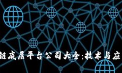  区块链底层平台公司大全