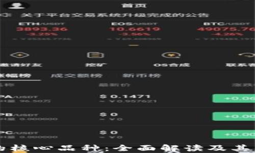 
区块链的核心品种：全面解读及其应用前景