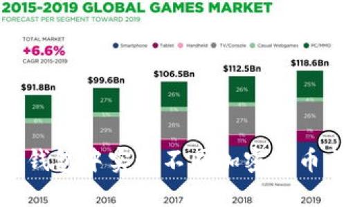 如何在ImToken钱包中实现不同加密货币之间的互相转换