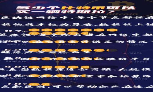 区块链技术详解：种类、特点与区别

区块链, 区块链技术, 区块链应用, 区块链分类/guanjianci

引言
随着数字货币和智能合约的迅猛发展，区块链技术已经成为了全球科技和金融领域的热点话题。区块链不同于传统的数据存储和管理方式，它通过分布式账本、去中心化和加密技术，彻底改变了信息传递和交易的方式。在这个过程中，许多种类的区块链应运而生，那么究竟有哪些区块链，它们之间又有什么主要区别呢？本篇文章将从多个角度来探讨这个问题。

区块链的基本概念
区块链是一个分布式的数据库技术，它由许多节点组成，每个节点都有一份完整的账本副本，所有的交易记录通过复杂的加密技术保证安全性和不可篡改性。每一个“区块”包含了一定数量的交易，并通过密码学的方法链接到前一个区块，从而形成一个“链”。这种结构为信息传递提供了更高的透明性和安全性。

区块链的主要类型
根据不同的策略、技术和设定，区块链可以分为几种主要类型，以下是最常见的几种类型：
ul
    listrong公有链（Public Blockchain）：/strong公有链是完全开放的，任何人都可以参与网络中的交易和维护。比特币和以太坊都是公有链的典型代表。它们的透明性和去中心化使得信任机制得到保证，但由于每个节点都需要参与验证，性能和扩展性可能不是最优的。/li
    listrong私有链（Private Blockchain）：/strong私有链是封闭的网络，只允许特定的用户访问和参与。大企业和机构希望通过私有链控制数据和权限，从而提高交易速度和隐私性。金融机构和大型企业通常会使用私有链来降低成本和风险。/li
    listrong联盟链（Consortium Blockchain）：/strong联盟链是由多个组织共同管理的区块链。与公有链不同，联盟链的访问权限是由参与方定义的。作为协调的结果，联盟链在性能和透明性上面具备了优势，可以在多个机构之间实现高效的数据共享。/li
    listrong混合链（Hybrid Blockchain）：/strong混合链结合了公有链和私有链的特性，允许在某些情况下公开或私下交易。它旨在实现灵活性，既可以享受公有链的透明性，也具备私有链的控制能力。/li
/ul

区块链类型间的主要区别
以上四种类型的区块链在多个方面存在明显差异：
ul
    listrong参与者：/strong公有链任何人都可以参与，而私有链仅限于特定组织成员。联盟链则是开放给多个组织的，而混合链则根据需求调整参与者的开放程度。/li
    listrong透明度：/strong公有链拥有最高的透明度，用户可以明晰交易记录，而私有链的透明度相对较低，通常仅限于受权用户可见。联盟链具备一定的透明性，动态控制参与方的信息，而混合链则在透明性和保密性之间进行权衡。/li
    listrong管理模式：/strong公有链通过去中心化的方式进行管理，而私有链和联盟链则是由特定的管理方控制。混合链有时会基于需求和用户访问的规则进行管理。/li
    listrong性能与安全性：/strong由于所有用户都在验证交易，公有链的性能往往受到影响；而私有链由于参与方少，性能较好。联盟链则在介于二者的性能上，混合链的性能同样取决于其使用的结构。/li
/ul

区块链技术的实际应用
区块链的技术已经在多个行业得到了实际应用，包括但不限于：
ul
    listrong金融服务：/strong许多银行和金融机构正在利用区块链提高透明性，降低跨境支付的成本，减少交易时间。/li
    listrong供应链管理：/strong通过追踪每一步的供应链，区块链能够提供完整的产品来源和路径，从而提高供应链的透明度和反欺诈能力。/li
    listrong身份验证：/strong利用区块链可以构建更加安全的身份验证系统，用户的数据将在区块链上保持安全且不可篡改。/li
    listrong智能合约：/strong基于区块链的智能合约可以在合同条件被满足时自动执行，大大降低了中介干预的需求。/li
/ul

相关问题探讨
在探讨区块链技术及其类型时，可能会碰到以下几个问题：

1. 区块链如何保障数据的安全性？
区块链技术以其独特的去中心化和加密技术，为数据安全提供了自上而下的保障。传统的数据存储方式存在很多安全隐患，一个单点故障可能导致整个系统瘫痪，而区块链网络中，每个节点都保存有整条区块链的副本。即使某个节点出现故障，其他节点依然能够继续正常运作。

此外，区块链使用的是不可变的交易记录，任何对数据的修改都需要获得网络中大多数节点的同意，这种共识机制（例如工作量证明PoW或权益证明PoS）使得篡改数据的成本极为昂贵。数据被上链后，就意味着这个信息已经被所有参与者所接受，而一旦添加到链上的数据无法轻易改变，这种特性使得区块链在金融、医疗、物流等行业的应用得到了广泛认可。

2. 区块链在解决信任问题方面有哪些优势？
在很多传统的商业模式中，信任是交易成功的重要因素之一。然而，在区块链中，信任是通过技术实现的。公有链的透明性和匿名性设计，确保了数据的开放性和不可篡改性。每个参与者在网络中都能实时访问到所有交易记录，这种去中心化的方法消除了中介的必要性，提升了参与者之间的信任。

例如，在供应链管理中，各方如供应商、制造商和零售商可在链上实时查看产品的来源和历史记录，从而消除因信息不对称而产生的信任危机。此外，区块链的智能合约可以在交易条件满足的情况下自动执行，不再需要人为干预，从根本上提升了交易的效率与安全性。

3. 区块链的可扩展性如何解决？
可扩展性是区块链面临的重要挑战之一，尤其是在面对大量交易量的时候，传统区块链网络往往会面临交易延迟和费用增加的问题。为了解决这一问题，新的技术和解决方案应运而生。

一种解决方案是采用链下处理（off-chain）的方式，某些交易或数据处理可以在链外进行，只有最终结果或简要信息被记录到链上，这样可以减少链上每笔交易的负担。同时，许多新的区块链平台加入了分片技术（sharding），即将网络分成多个小型子网络，使得每个子网络只处理部分交易，从而提高了整体的交易吞吐量。

4. 区块链技术是否真的会取代传统的数据库系统？
区块链技术在某些应用场景中展现出巨大的潜力，但这并不意味着它会完全取代传统数据库系统。区块链与传统数据库的基本工作原理和设计初衷截然不同。传统关系型数据库适合高频、大规模的事务处理，而区块链更倾向于提供不可篡改的记录和去中心化的信任机制。

在许多情况下，二者可以互补，例如，企业能够利用区块链技术在关键交易点提供透明度和安全性能，而在高频的内部交易中，仍然使用传统数据库进行数据处理。最终，企业应该依据需求和场景选择最适合的技术方案，而不是盲目追求将区块链引入所有系统。

结论
通过对区块链的种类、特点及其应用及影响进行深入探讨，可以看出，区块链技术在推动各个行业的数字化转型中拥有广阔的前景与潜力。了解不同类型区块链的特点和区别，可以帮助企业在适应市场变化的同时，充分利用区块链技术带来的机遇以实现可持续发展。在未来，区块链或许将成为推动商业模式变革的重要驱动力。