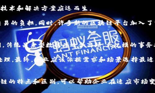 区块链技术详解：种类、特点与区别

区块链, 区块链技术, 区块链应用, 区块链分类/guanjianci

引言
随着数字货币和智能合约的迅猛发展，区块链技术已经成为了全球科技和金融领域的热点话题。区块链不同于传统的数据存储和管理方式，它通过分布式账本、去中心化和加密技术，彻底改变了信息传递和交易的方式。在这个过程中，许多种类的区块链应运而生，那么究竟有哪些区块链，它们之间又有什么主要区别呢？本篇文章将从多个角度来探讨这个问题。

区块链的基本概念
区块链是一个分布式的数据库技术，它由许多节点组成，每个节点都有一份完整的账本副本，所有的交易记录通过复杂的加密技术保证安全性和不可篡改性。每一个“区块”包含了一定数量的交易，并通过密码学的方法链接到前一个区块，从而形成一个“链”。这种结构为信息传递提供了更高的透明性和安全性。

区块链的主要类型
根据不同的策略、技术和设定，区块链可以分为几种主要类型，以下是最常见的几种类型：
ul
    listrong公有链（Public Blockchain）：/strong公有链是完全开放的，任何人都可以参与网络中的交易和维护。比特币和以太坊都是公有链的典型代表。它们的透明性和去中心化使得信任机制得到保证，但由于每个节点都需要参与验证，性能和扩展性可能不是最优的。/li
    listrong私有链（Private Blockchain）：/strong私有链是封闭的网络，只允许特定的用户访问和参与。大企业和机构希望通过私有链控制数据和权限，从而提高交易速度和隐私性。金融机构和大型企业通常会使用私有链来降低成本和风险。/li
    listrong联盟链（Consortium Blockchain）：/strong联盟链是由多个组织共同管理的区块链。与公有链不同，联盟链的访问权限是由参与方定义的。作为协调的结果，联盟链在性能和透明性上面具备了优势，可以在多个机构之间实现高效的数据共享。/li
    listrong混合链（Hybrid Blockchain）：/strong混合链结合了公有链和私有链的特性，允许在某些情况下公开或私下交易。它旨在实现灵活性，既可以享受公有链的透明性，也具备私有链的控制能力。/li
/ul

区块链类型间的主要区别
以上四种类型的区块链在多个方面存在明显差异：
ul
    listrong参与者：/strong公有链任何人都可以参与，而私有链仅限于特定组织成员。联盟链则是开放给多个组织的，而混合链则根据需求调整参与者的开放程度。/li
    listrong透明度：/strong公有链拥有最高的透明度，用户可以明晰交易记录，而私有链的透明度相对较低，通常仅限于受权用户可见。联盟链具备一定的透明性，动态控制参与方的信息，而混合链则在透明性和保密性之间进行权衡。/li
    listrong管理模式：/strong公有链通过去中心化的方式进行管理，而私有链和联盟链则是由特定的管理方控制。混合链有时会基于需求和用户访问的规则进行管理。/li
    listrong性能与安全性：/strong由于所有用户都在验证交易，公有链的性能往往受到影响；而私有链由于参与方少，性能较好。联盟链则在介于二者的性能上，混合链的性能同样取决于其使用的结构。/li
/ul

区块链技术的实际应用
区块链的技术已经在多个行业得到了实际应用，包括但不限于：
ul
    listrong金融服务：/strong许多银行和金融机构正在利用区块链提高透明性，降低跨境支付的成本，减少交易时间。/li
    listrong供应链管理：/strong通过追踪每一步的供应链，区块链能够提供完整的产品来源和路径，从而提高供应链的透明度和反欺诈能力。/li
    listrong身份验证：/strong利用区块链可以构建更加安全的身份验证系统，用户的数据将在区块链上保持安全且不可篡改。/li
    listrong智能合约：/strong基于区块链的智能合约可以在合同条件被满足时自动执行，大大降低了中介干预的需求。/li
/ul

相关问题探讨
在探讨区块链技术及其类型时，可能会碰到以下几个问题：

1. 区块链如何保障数据的安全性？
区块链技术以其独特的去中心化和加密技术，为数据安全提供了自上而下的保障。传统的数据存储方式存在很多安全隐患，一个单点故障可能导致整个系统瘫痪，而区块链网络中，每个节点都保存有整条区块链的副本。即使某个节点出现故障，其他节点依然能够继续正常运作。

此外，区块链使用的是不可变的交易记录，任何对数据的修改都需要获得网络中大多数节点的同意，这种共识机制（例如工作量证明PoW或权益证明PoS）使得篡改数据的成本极为昂贵。数据被上链后，就意味着这个信息已经被所有参与者所接受，而一旦添加到链上的数据无法轻易改变，这种特性使得区块链在金融、医疗、物流等行业的应用得到了广泛认可。

2. 区块链在解决信任问题方面有哪些优势？
在很多传统的商业模式中，信任是交易成功的重要因素之一。然而，在区块链中，信任是通过技术实现的。公有链的透明性和匿名性设计，确保了数据的开放性和不可篡改性。每个参与者在网络中都能实时访问到所有交易记录，这种去中心化的方法消除了中介的必要性，提升了参与者之间的信任。

例如，在供应链管理中，各方如供应商、制造商和零售商可在链上实时查看产品的来源和历史记录，从而消除因信息不对称而产生的信任危机。此外，区块链的智能合约可以在交易条件满足的情况下自动执行，不再需要人为干预，从根本上提升了交易的效率与安全性。

3. 区块链的可扩展性如何解决？
可扩展性是区块链面临的重要挑战之一，尤其是在面对大量交易量的时候，传统区块链网络往往会面临交易延迟和费用增加的问题。为了解决这一问题，新的技术和解决方案应运而生。

一种解决方案是采用链下处理（off-chain）的方式，某些交易或数据处理可以在链外进行，只有最终结果或简要信息被记录到链上，这样可以减少链上每笔交易的负担。同时，许多新的区块链平台加入了分片技术（sharding），即将网络分成多个小型子网络，使得每个子网络只处理部分交易，从而提高了整体的交易吞吐量。

4. 区块链技术是否真的会取代传统的数据库系统？
区块链技术在某些应用场景中展现出巨大的潜力，但这并不意味着它会完全取代传统数据库系统。区块链与传统数据库的基本工作原理和设计初衷截然不同。传统关系型数据库适合高频、大规模的事务处理，而区块链更倾向于提供不可篡改的记录和去中心化的信任机制。

在许多情况下，二者可以互补，例如，企业能够利用区块链技术在关键交易点提供透明度和安全性能，而在高频的内部交易中，仍然使用传统数据库进行数据处理。最终，企业应该依据需求和场景选择最适合的技术方案，而不是盲目追求将区块链引入所有系统。

结论
通过对区块链的种类、特点及其应用及影响进行深入探讨，可以看出，区块链技术在推动各个行业的数字化转型中拥有广阔的前景与潜力。了解不同类型区块链的特点和区别，可以帮助企业在适应市场变化的同时，充分利用区块链技术带来的机遇以实现可持续发展。在未来，区块链或许将成为推动商业模式变革的重要驱动力。