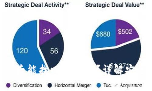 imToken钱包被盗后能找回资产吗？详解安全防护与补救措施