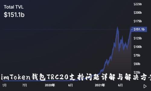  imToken钱包TRC20支持问题详解与解决方案