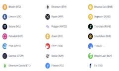 区块链行业的特点及其未来发展趋势分析