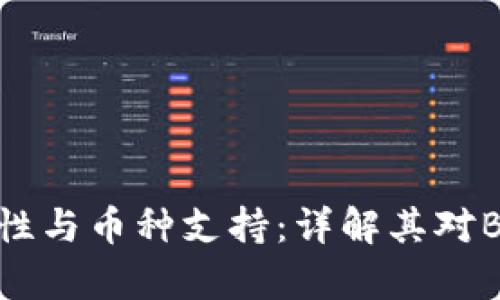 imToken安全性与币种支持：详解其对BTC的存储能力
