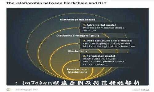 : imToken被盗原因及防范措施解析